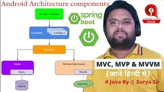 #2 Android Architecture Components and Jetpack | MVC,MVP, MVVM, Retrofit2, Java Spring boot In Hindi