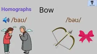 Homophones ,homographs and homonymns (हिन्दी)