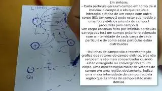 Cálculo do Campo Elétrico pela Lei de Gauss
