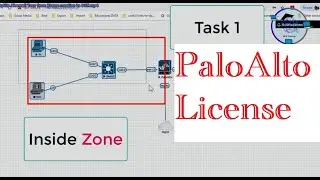 PaloAlto 10.0.3 Firewall Licensing in Vmware WorkStation in Urdu/Hindi