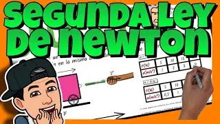 😎 La SEGUNDA LEY de NEWTON | Explicación, Fórmulas y Ejercicios