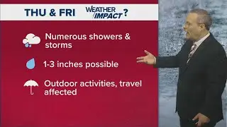 WEATHER IMPACT ALERTS Thursday and Friday