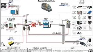 Van Electrical Wiring Diagram | With Built-In Calculator