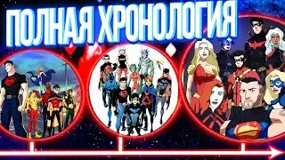 The FULL Young Justice Timeline