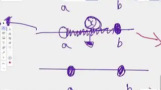 Linear Inequations  Class -10 | Lecture - 2