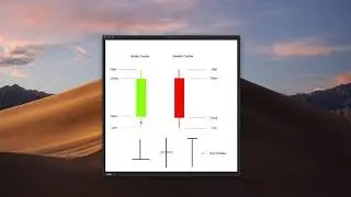 Candle Stick Patterns - MASTER THE BASICS