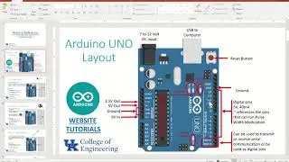 How to Connect an Arduino to Matlab