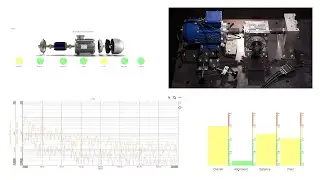Machine Condition Monitoring with Dewesoft DAQ equipment