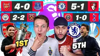 OUR FINAL DAY PREMIER LEAGUE PREDICTION.