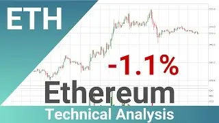 Ethereum Price Down With 1.1% 📉. Bigger Move Next For ETHUSD?? | FAST&CLEAR | 14.Jan.2024