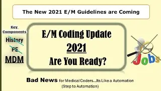 E/M Updated Guideline 2021 | OP New & Est Patient Coding Major Changes | Major E/M Major Changes.
