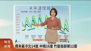 暗夜新聞-氣象主播陳郁心(南四縣腔)-東北季風減弱 週三前多雲到晴 白天溫稍增【客家新聞20241209】
