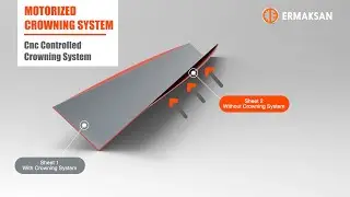 Ermaksan Motorized Crowning