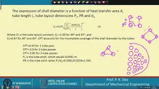 Lecture 41 : Surface Condenser (Contd.)