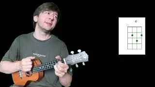 Каждую ночь (Кино/Виктор Цой укулеле cover)