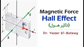 Magnetic Force - Hall Effect - القوى المغناطيسية (تأثير هول)