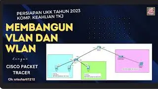 MEMBANGUN JARINGAN VLAN DAN WLAN DENGAN SATU ROUTER PADA CISCO PACKET TRACER (TERSEDIA FILE CLI nya)