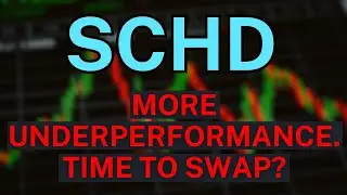 Is It Finally Time to Swap Out of SCHD?