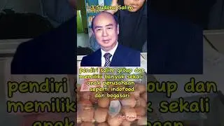 5 pengusaha sukses dulu pernah hidup susah #shorts.