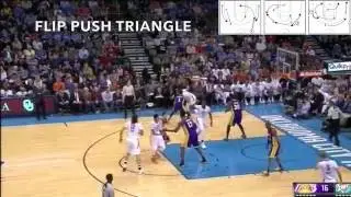 OKC Thunder 