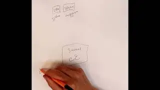 Лекция 0.8. Вводная к платным лекциям. Ответы на вопросы в комментариях 2