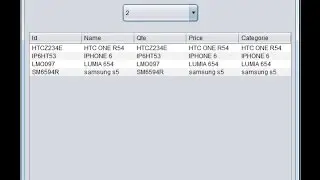 Java And MySQL - Populate JTable Depending On a JCombobox Value In Java [with source code]