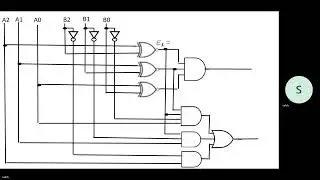 Design a 3-bit Compare Circuit صمم دائرة مقارنة بقياس 3 خانات ثنائية