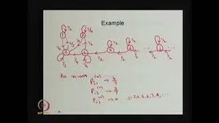 Stationary Distributions and Types of Reducible Markov chains 