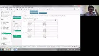 Table Calculations - Specific Dimensions,Sorting On Rank
