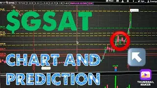 $GSAT CHART AND PREDICTION | GOOD NEWS| GREAT BUY!