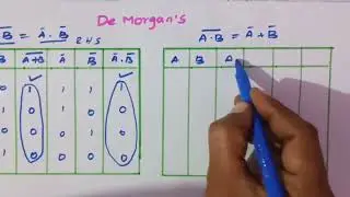 Dargan's theorems #demargan law#11 std Boolean algebra ##+1 computer science Book back answer