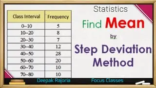How to find Mean By Step Deviation Method | Step Deviation Method |  Statistics Class 10