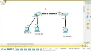 VLAN Troubleshooting