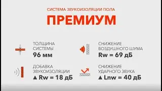 Монтаж звукоизоляции для пола - Система Премиум