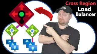 Azure High Availability | Cross Region