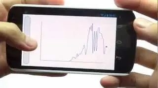 [Android Code] Draw Graph with Canvas