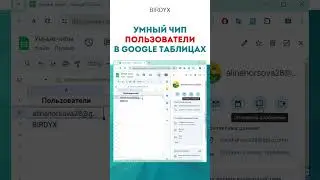 👤 Google Sheets: умный чип Пользователи 