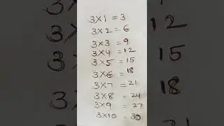 Tables