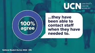 UCN students are able to contact staff when they need to
