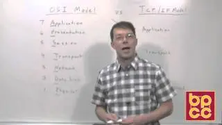 Intro to IT Fundamentals and Networking Module 4.1 - OSI Model vs TCP/IP Model