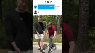 MrBeast Kicks vs Khaby Lame #shorts #mrbeast #tiktok #viral #trending
