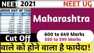 Maharashtra NEET 2021 Cut Off Marks I Maharashtra Government Medical Colleges Cut Off  NEET 2021