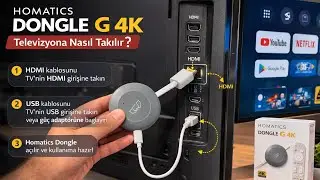 How to Install the Homatics Dongle G, Which Turns Your TV into a Monster, on Your 4K TV