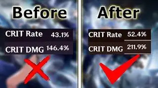 [Hindi] Ultimate Artifact Guide to Genshin Impact (2024)