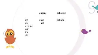 Beste Freunde PLUS A1.1: Grammatik-Clip 4, Lektion 9