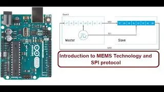 Introduction to MEMS Technology and SPI protocol