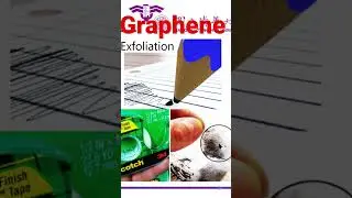 Introduction of 2D materials