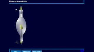 Design of an x-ray tube; www.bigs.de