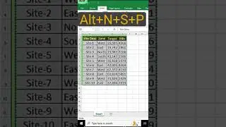 How to Get Recommend Pivot Tables In Excel Easy Way
