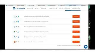 How to use Zapier – creating a Zap for printing via Cloudprinter.com